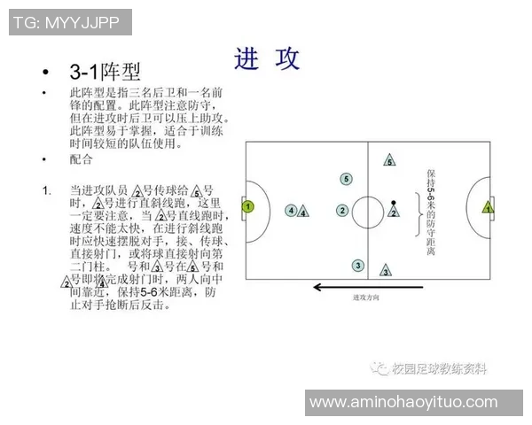 足球云视角下的战术解析与球员表现深度剖析