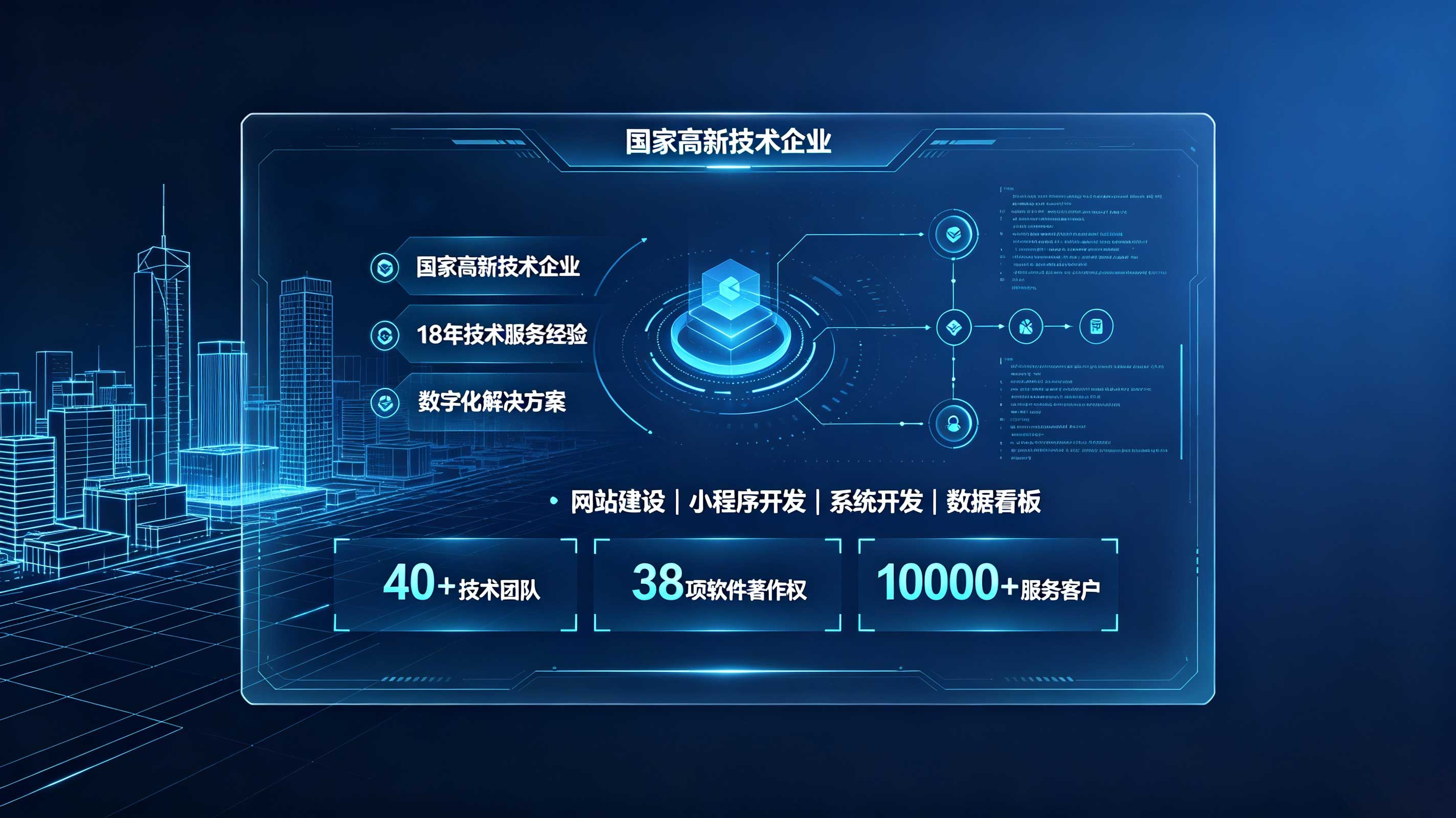 J9官网企业网站开发找谁好？靠谱团队判断方法