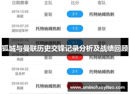 狐城与曼联历史交锋记录分析及战绩回顾